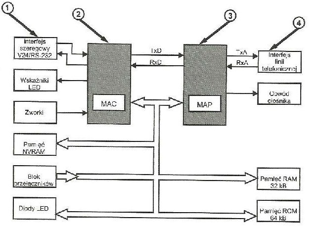 e12-photo