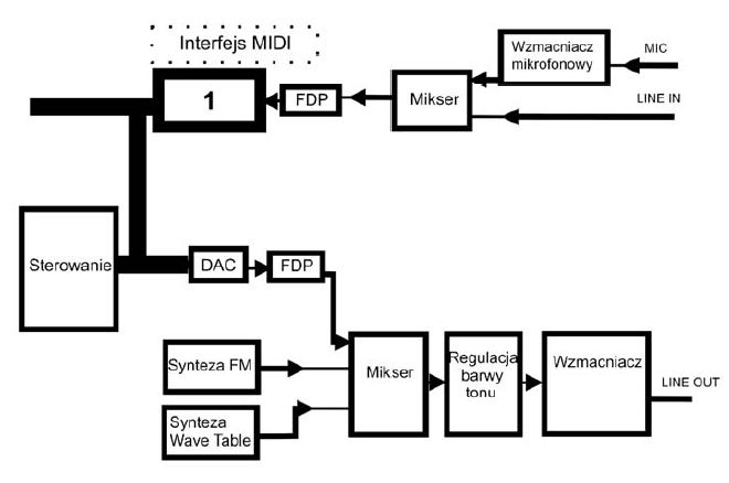 e12-photo