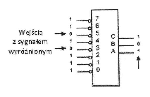 e12-photo