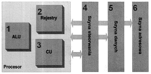 e12-photo