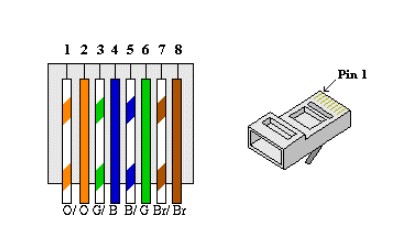 e13-photo