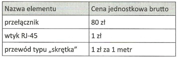 e13-photo