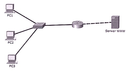 e13-photo